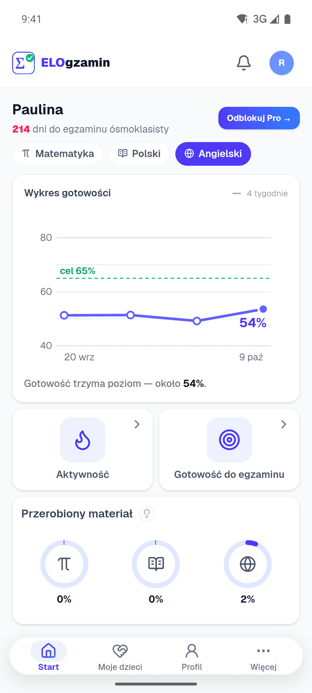 Aplikacja rodzica: wykres gotowości dziecka i przerobiony materiał