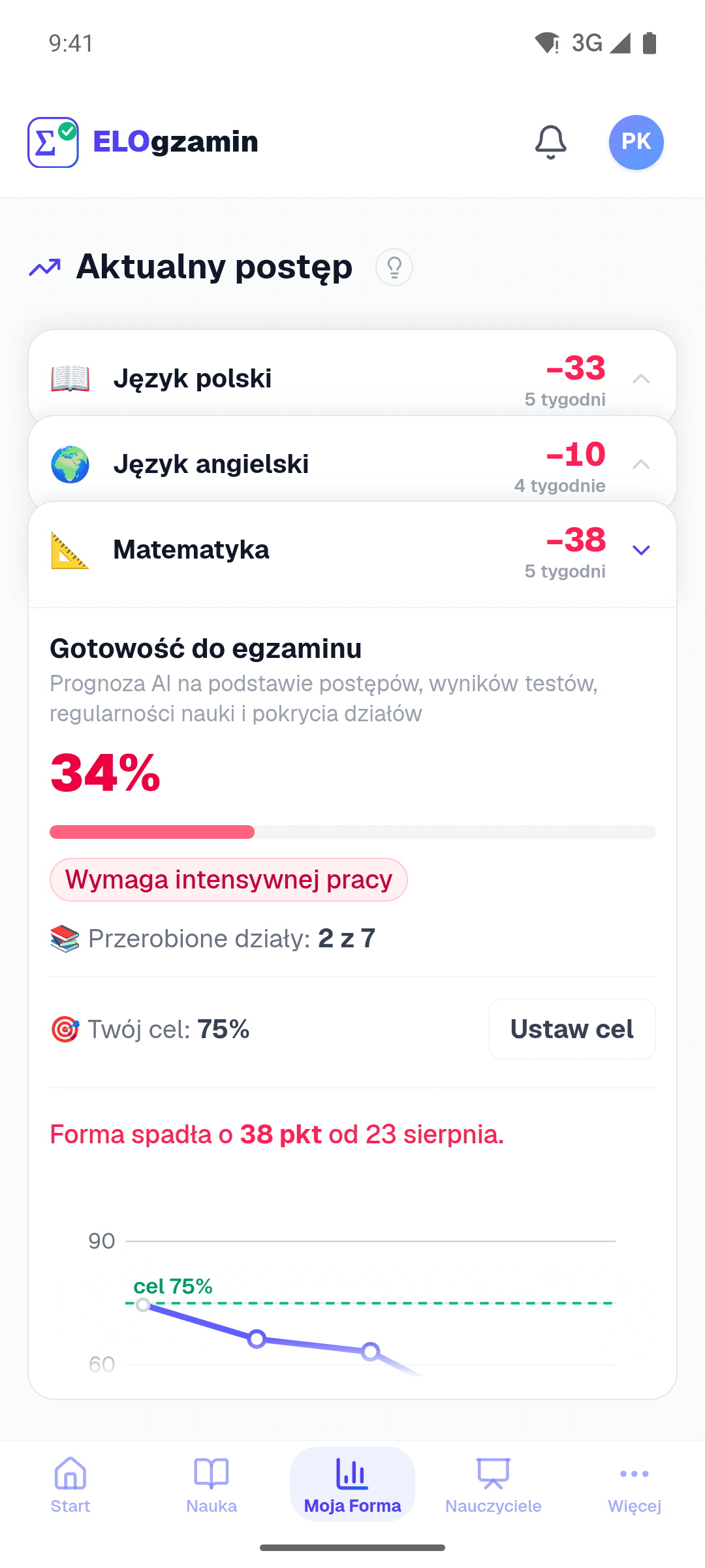 Ekran postępu w aplikacji: prognoza gotowości i cel ucznia